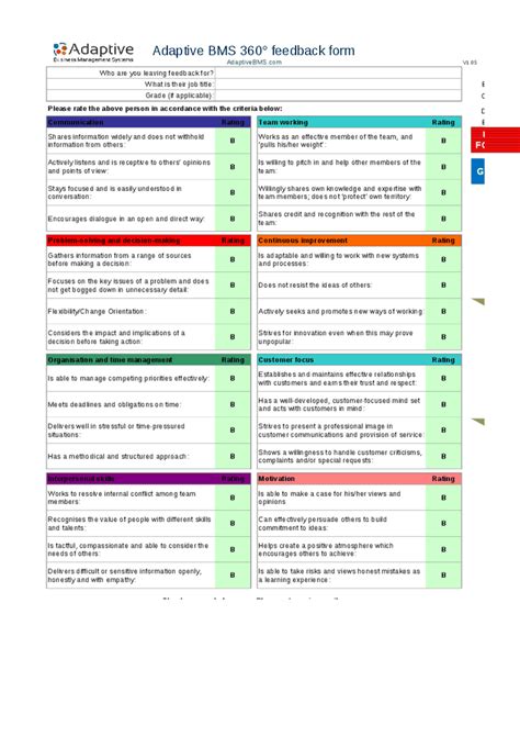 360 review questions for leaders|360 Feedback Questions: What to Ask & Feedback Template .